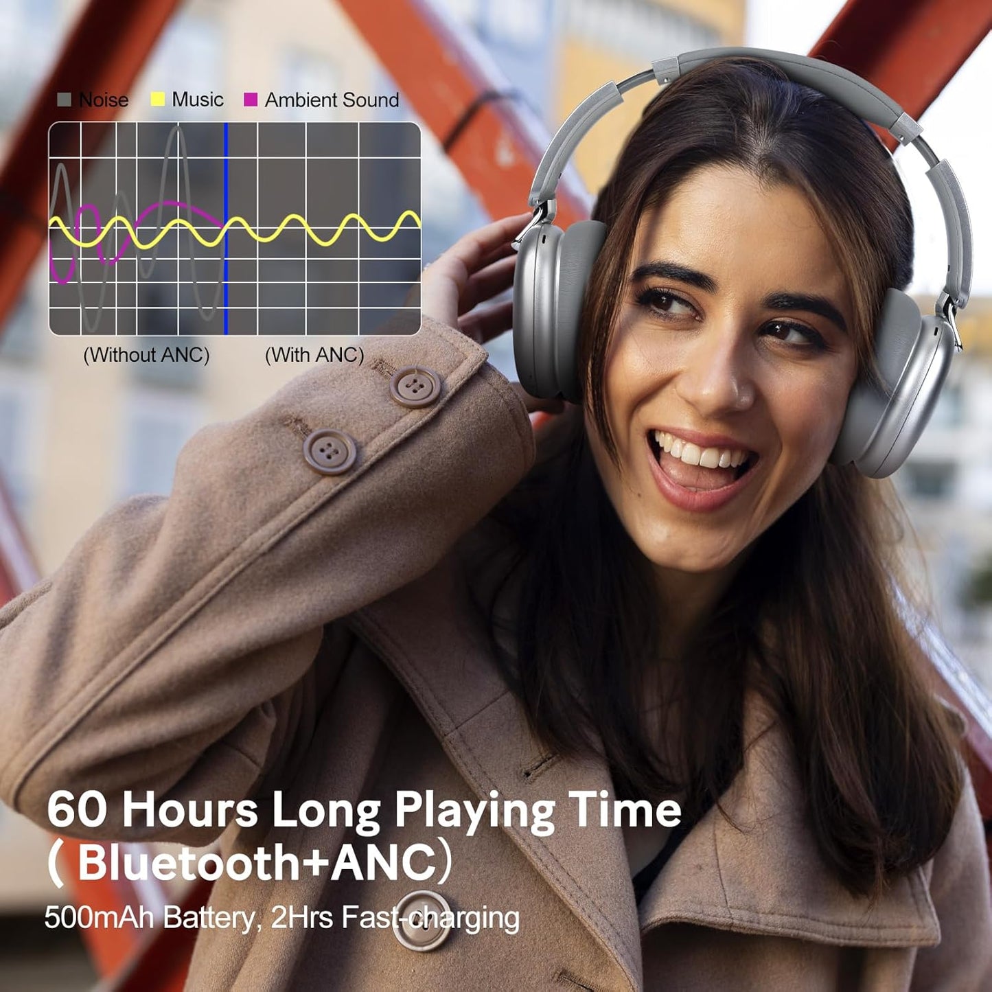 Silver C6 Active Noise Cancelling Wireless Over the Ear Bluetooth Headphones, 60H Playtime, Lightweight Folding Deep Bass Comfort Fitted Ear Cups Headset with Mic for Ipad/Travel/Pc/Home/gym