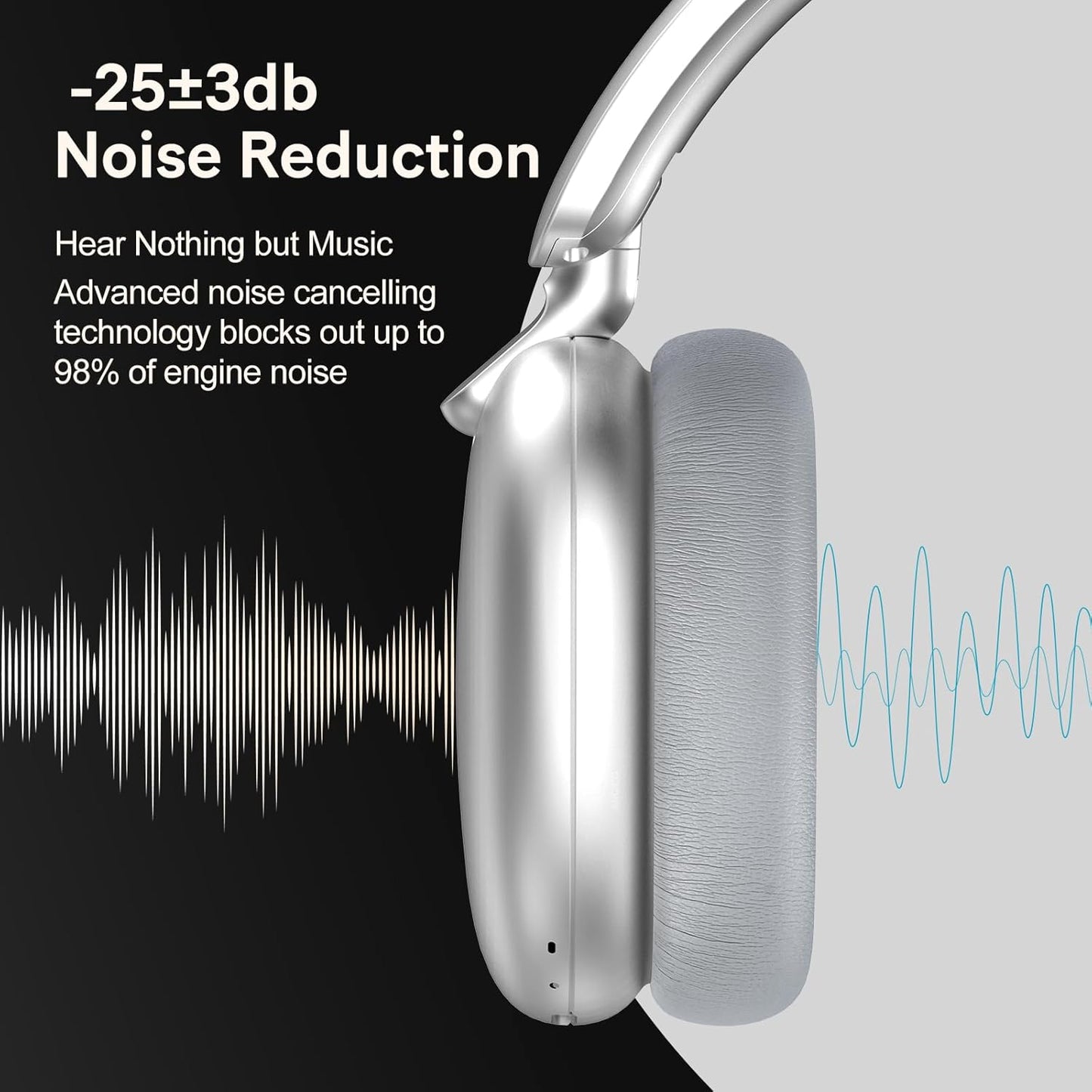 Silver C6 Active Noise Cancelling Wireless Over the Ear Bluetooth Headphones, 60H Playtime, Lightweight Folding Deep Bass Comfort Fitted Ear Cups Headset with Mic for Ipad/Travel/Pc/Home/gym