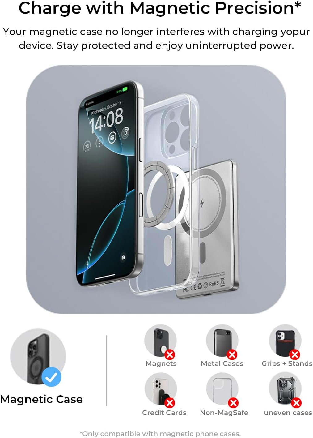 0.3‘’ Ultra Slim Magsafe Portable Charger Iphone,5000Mah Wireless Card Slim Magsafe Battery Pack,Europe Vacation Essential Phone Accessories,Magnetic Power Bank for Iphone 16 Pro Max/15/14/13/12