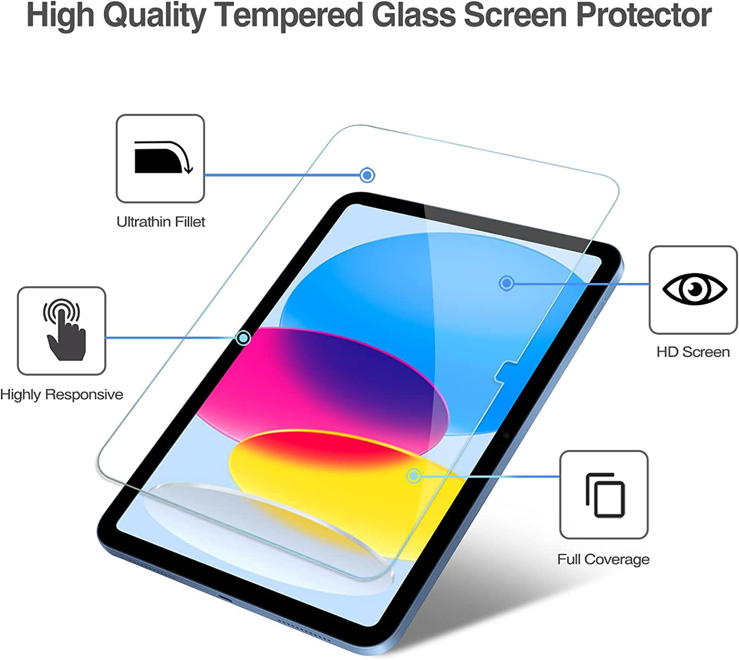 2 Pack Screen Protector for Ipad A16 2025 11Th/10Th 2022 Generation (11-Inch/10.9), Tempered Glass Film Guard -Clear
