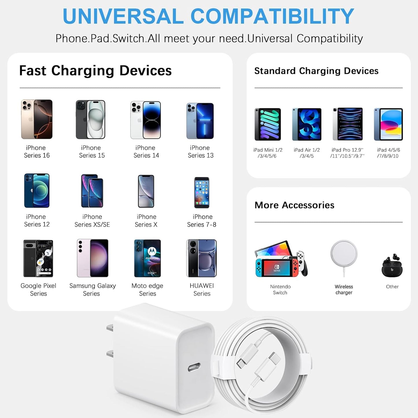 Iphone 16 15 Charger Fast Charging Type C Chargers USB C Charger Block Iphone 16 Chargers with 2 Pack 6FT Cable for Iphone 16/16 Plus/16 Pro/16 Pro Max/Iphone 15/15 Pro Max/Ipad Pro/Airpods